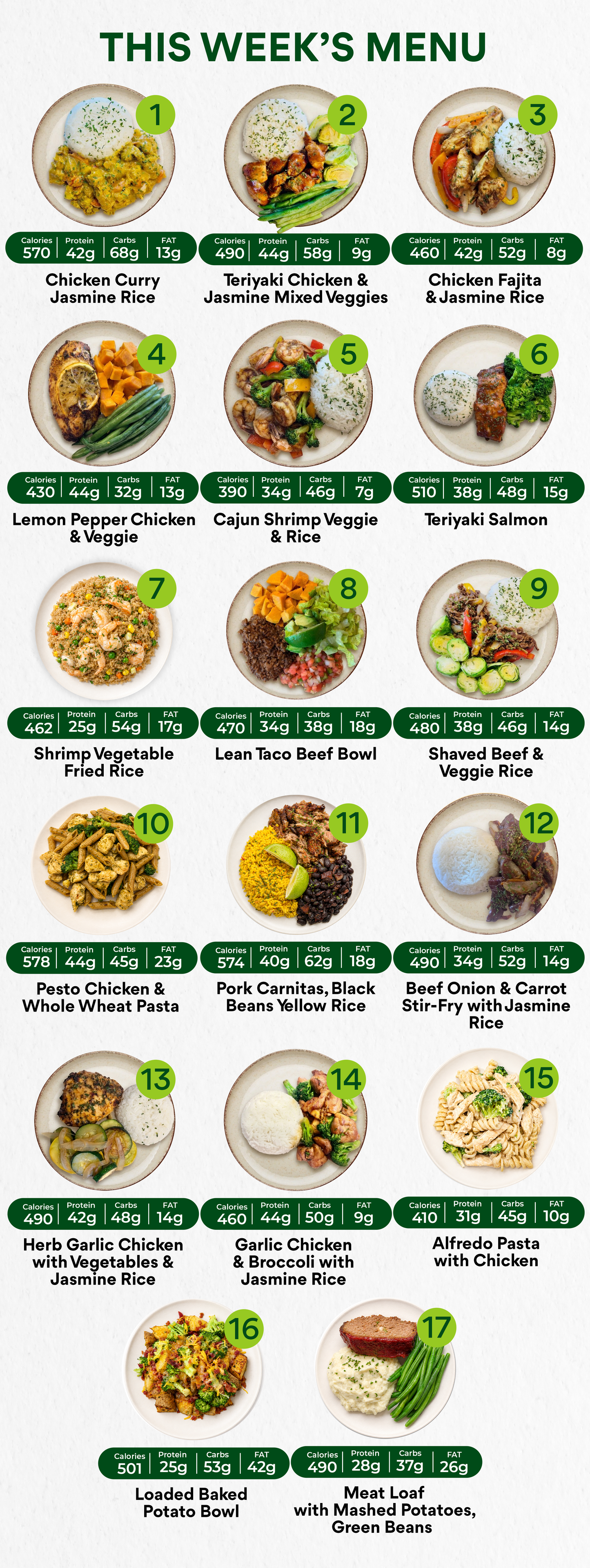 15 Meal Plan
