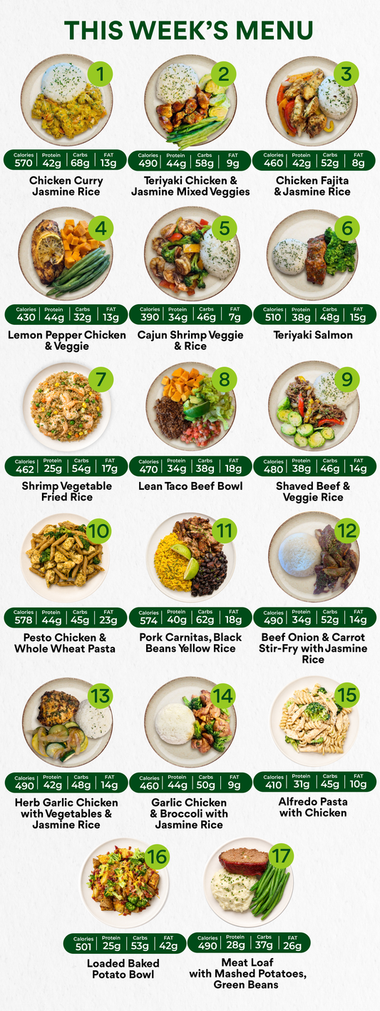 15 Meal Plan