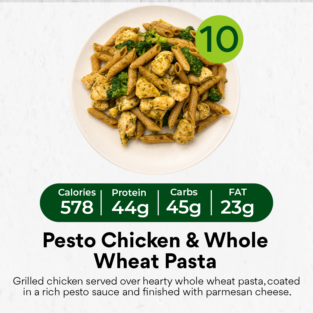 6 Meal Plan