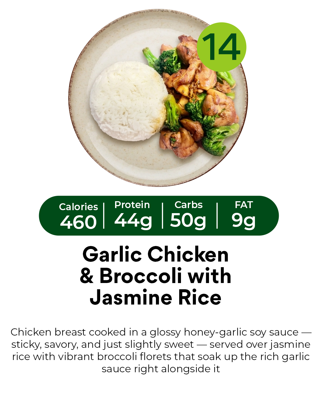 7 Meal Plan