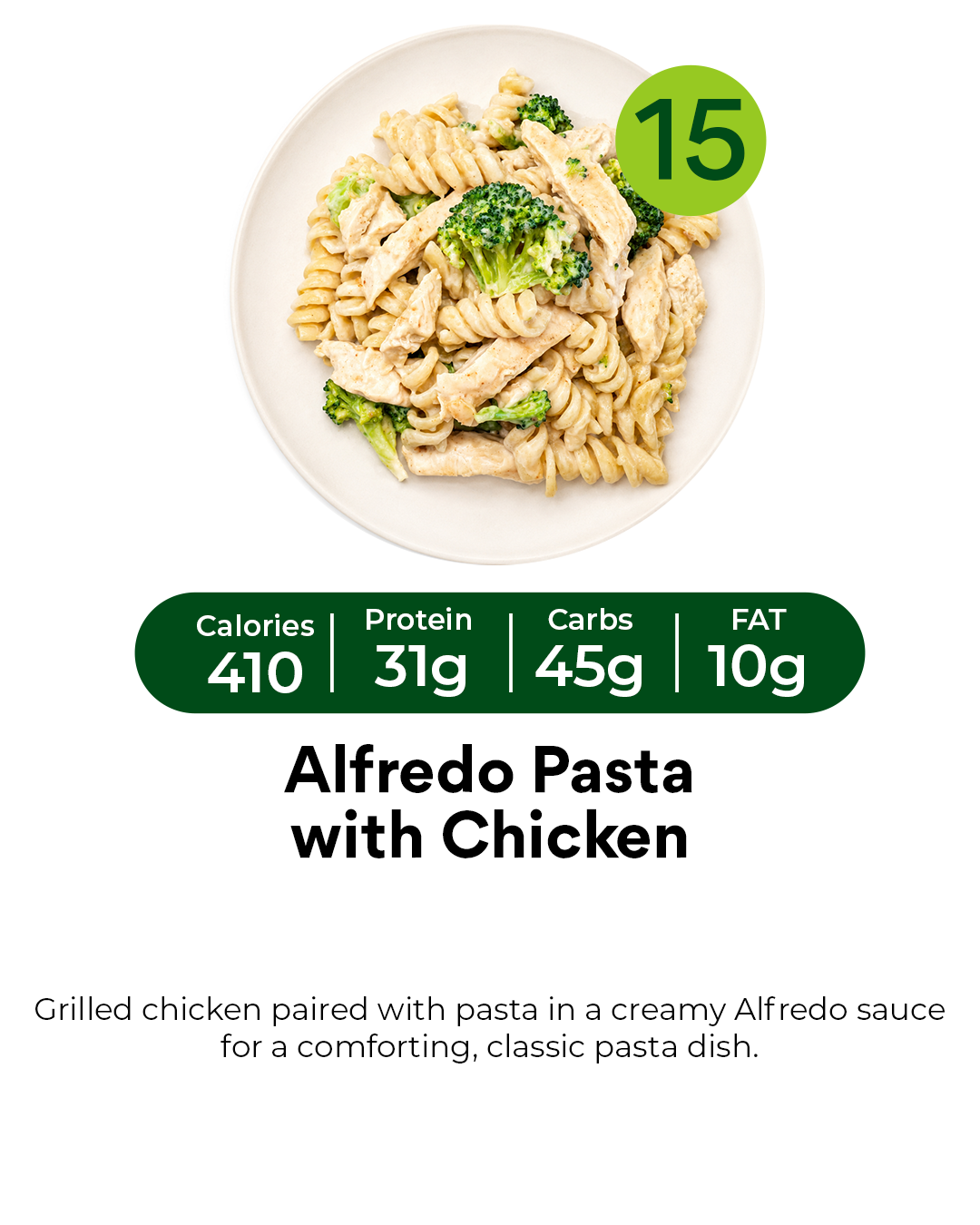 15 Meal Plan