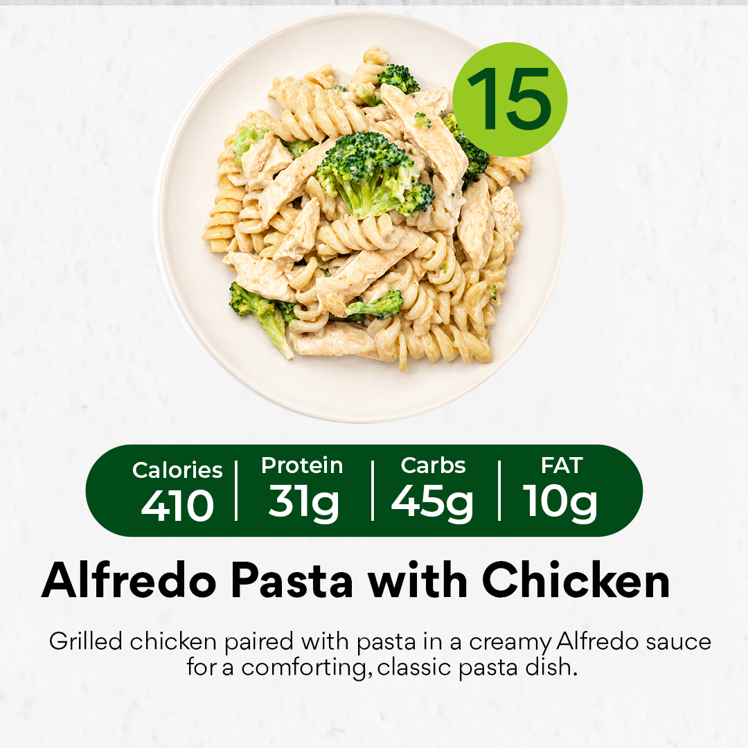 15 Meal Plan