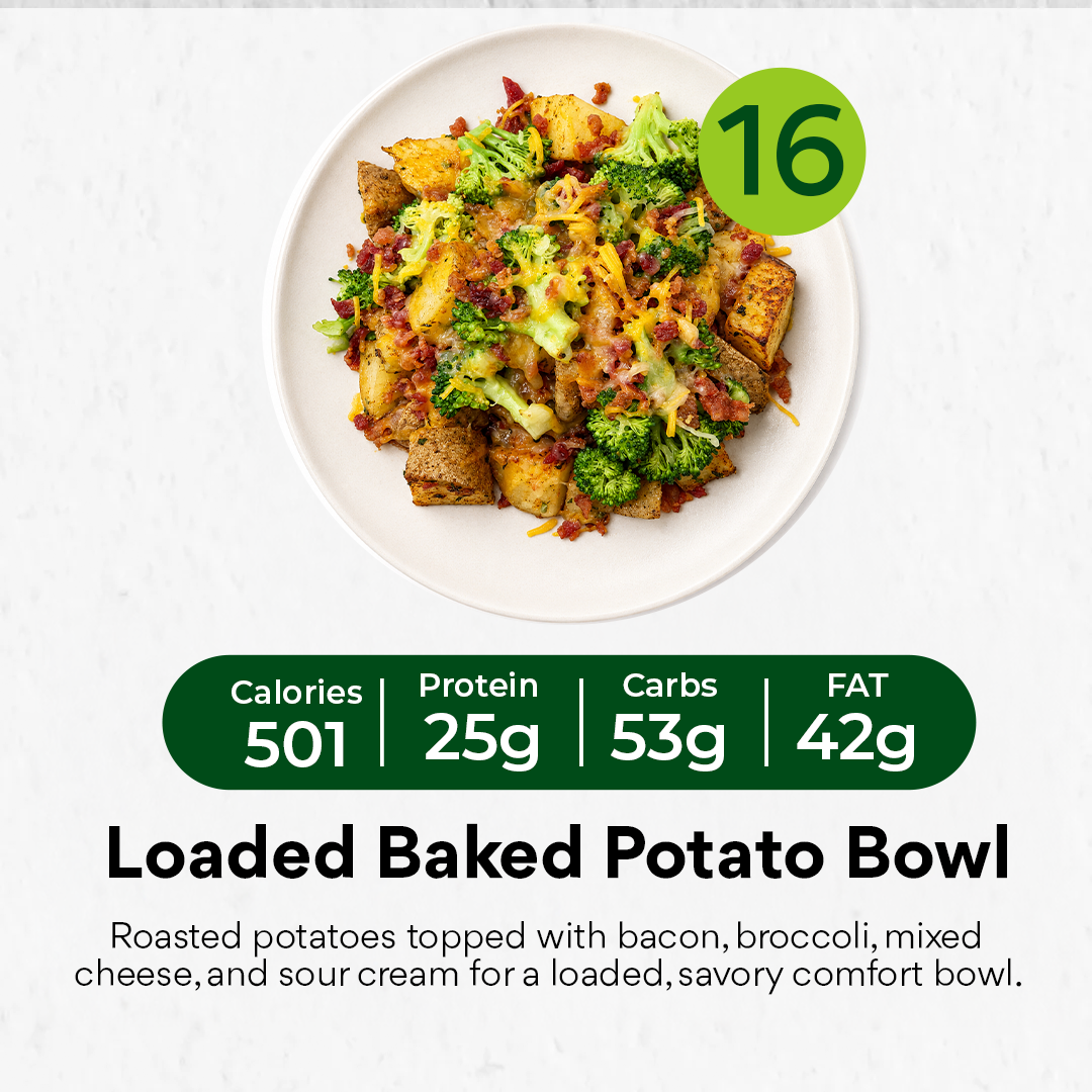 7 Meal Plan