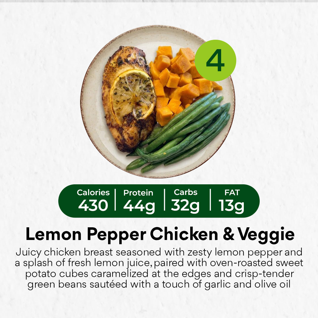 15 Meal Plan