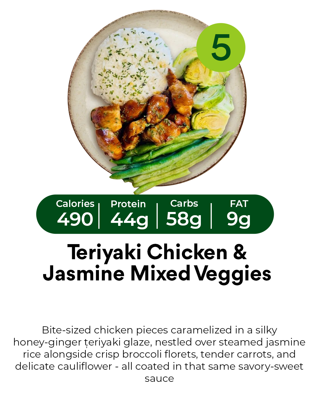 7 Meal Plan