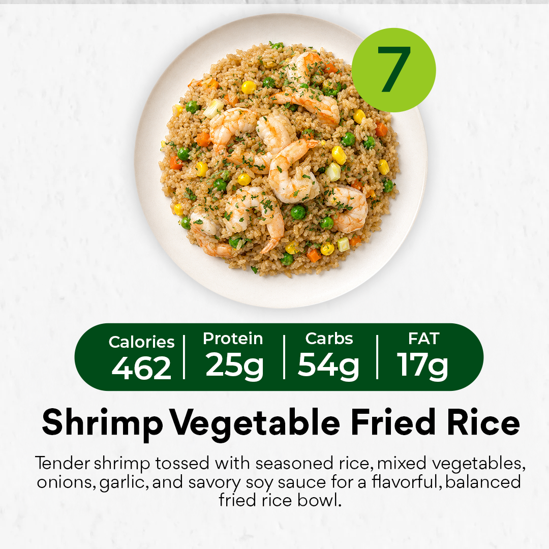 6 Meal Plan