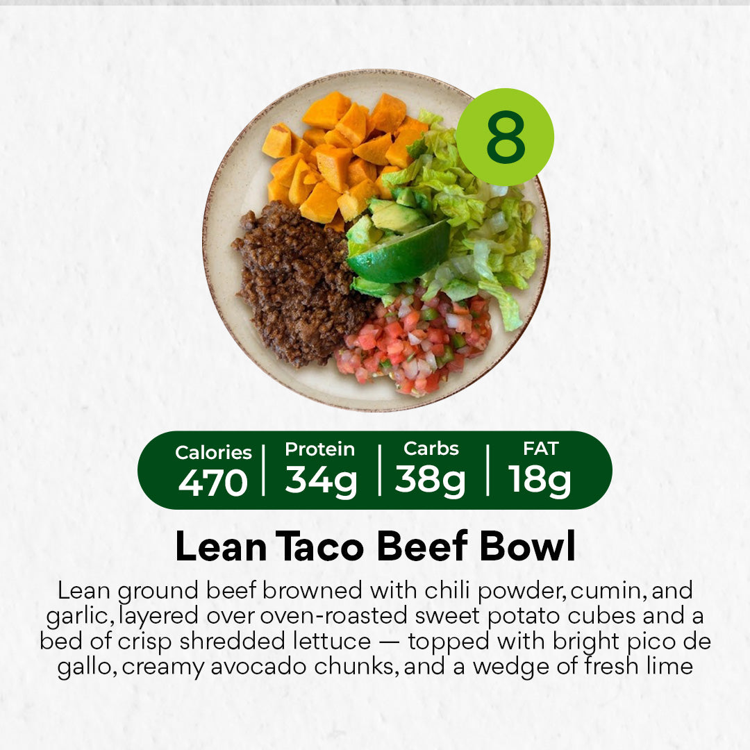 6 Meal Plan